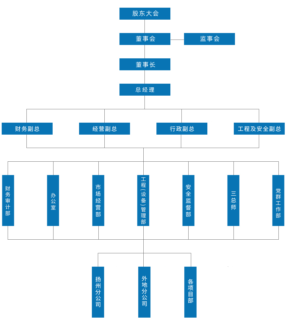 宝威体育(中国)有限公司